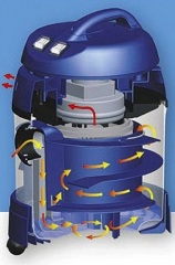 LIV Aquafilter 2000