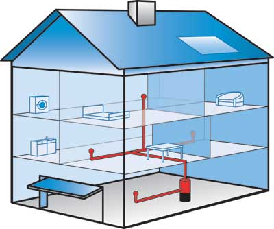 Rozvod centrální vysavače v domě